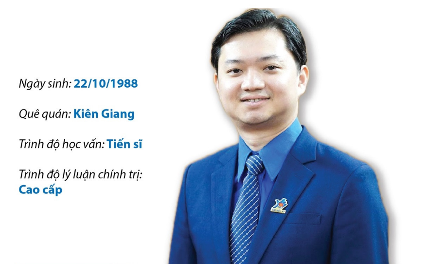 Chủ tịch Hội Sinh viên Việt Nam Nguyễn Minh Triết 