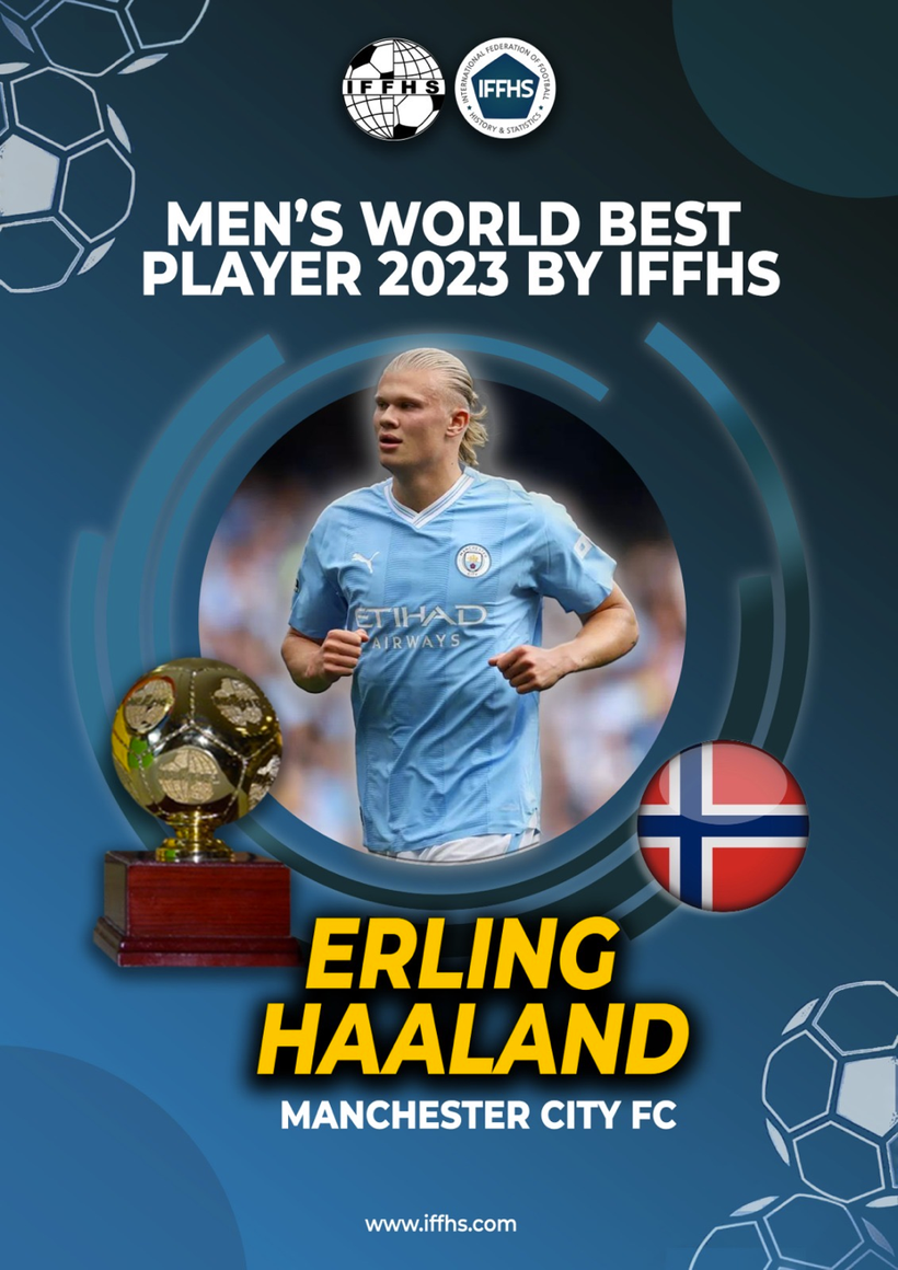 Vượt Messi và Mbappe, Haaland giành giải thưởng Cầu thủ Xuất sắc nhất thế giới 
