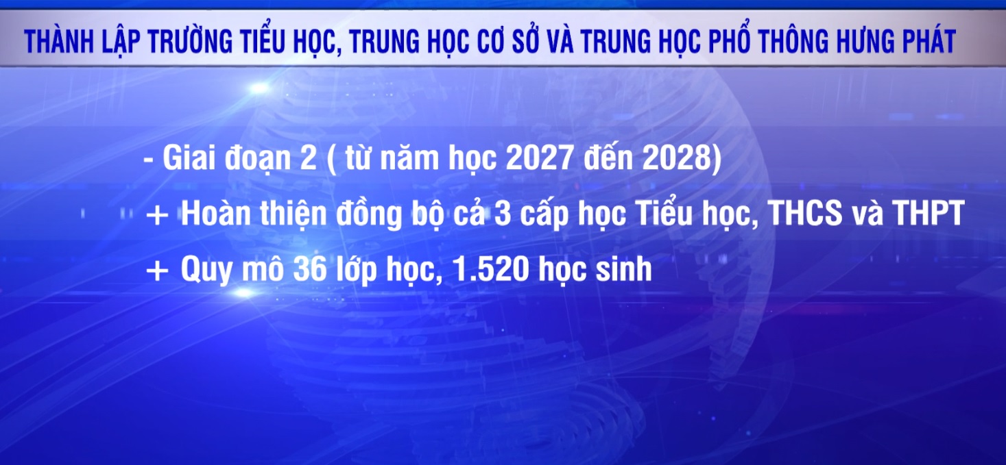 THÀNH LẬP TRƯỜNG TIỂU HỌC, TRUNG HỌC CƠ SỞ VÀ TRUNG HỌC PHỔ THÔNG HƯNG PHÁT