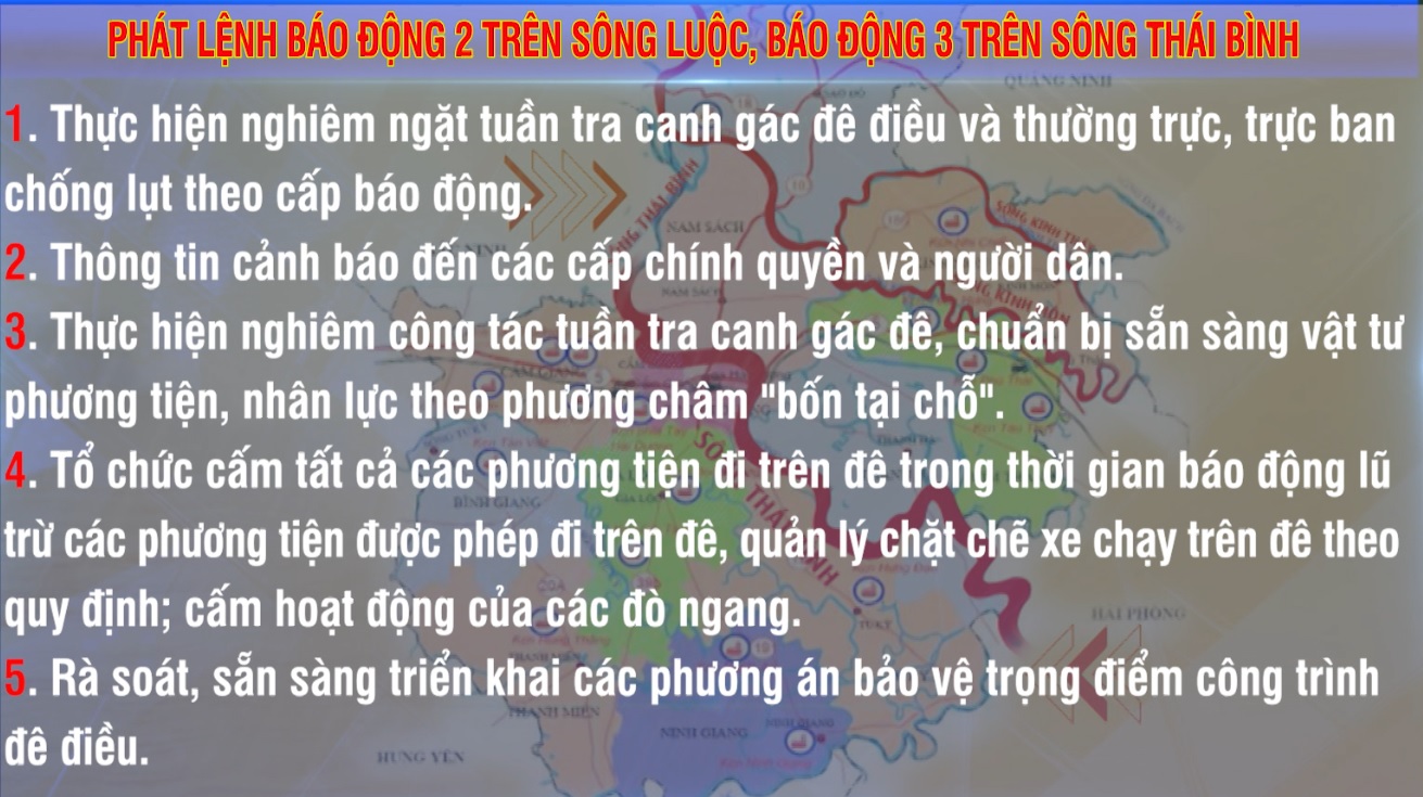 PHÁT LỆNH BÁO ĐỘNG II TRÊN SÔNG LUỘC, BÁO ĐỘNG III TRÊN SÔNG THÁI BÌNH